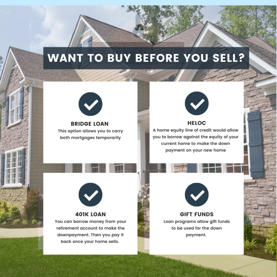 How To Buy A House Before You Sell Yours How To Buy Before You Sell |